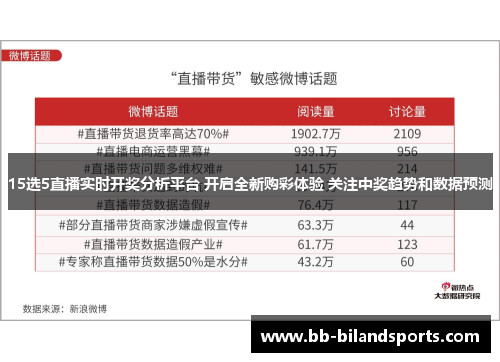 15选5直播实时开奖分析平台 开启全新购彩体验 关注中奖趋势和数据预测
